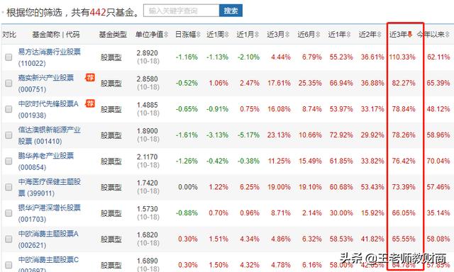 今年37岁<strong></p>
<p>币安交易app</strong>，手上有120万，都在支付宝里面，有没有其他低风险，高一些收益理财方式？