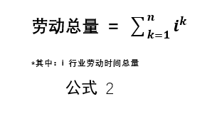 数字货币理想之穿越理想 - 新货币的曙光（一）