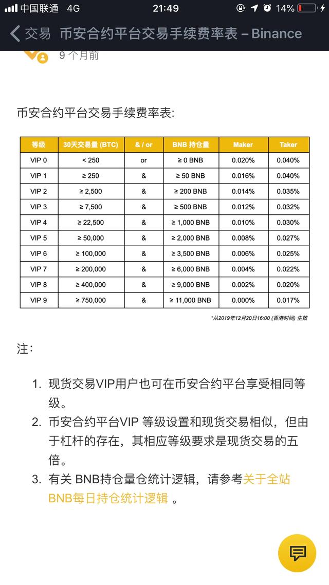 比特币合约怎么选平台<strong></p>
<p>比特币平台</strong>？