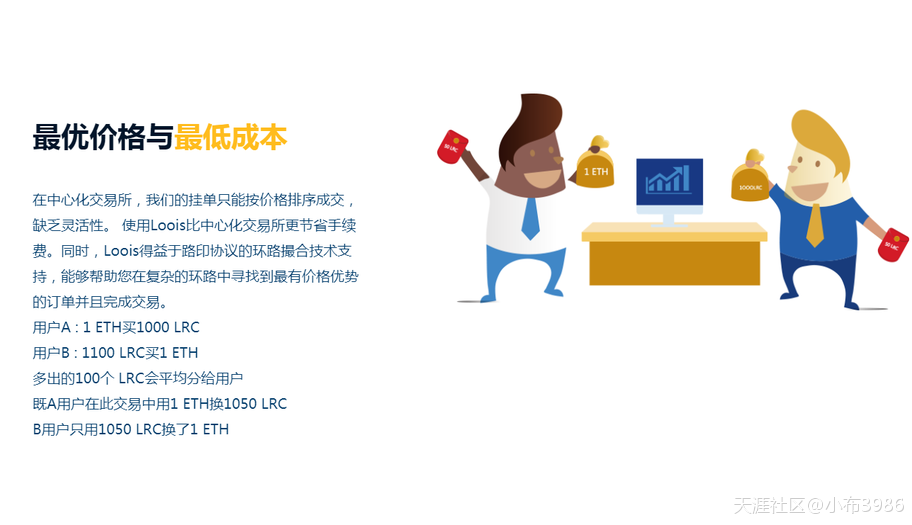 去中心化交易Loois<strong></p>
<p>数字资产交易</strong>，为打造新一代去中心化数字资产金融生态圈而诞生