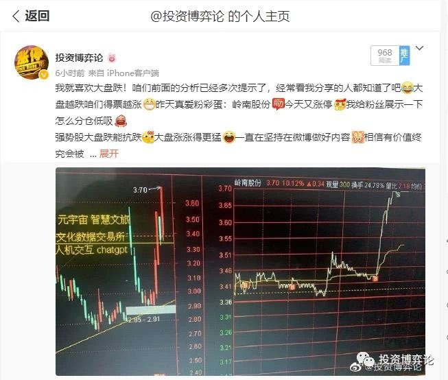 隔夜美股三大指数集体下跌<strong></p>
<p>大陆如何买美股</strong>，A股今天如何应对？ChatGPT突发利空了！