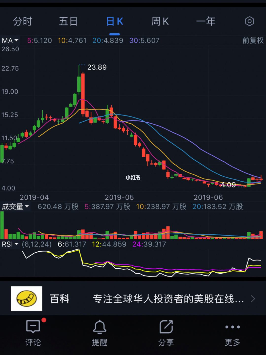 证券价格(证券价格和利率为什么反向变动)