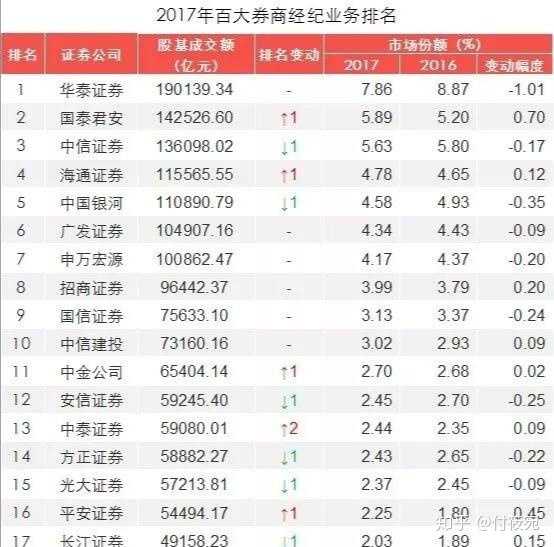 证券从业人员炒股(证券从业人员炒股处罚案例)