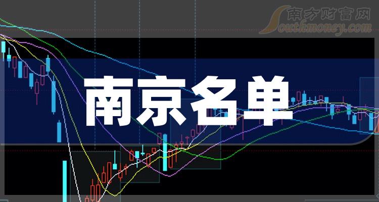 公司证券排名(公司证券排名怎么看)