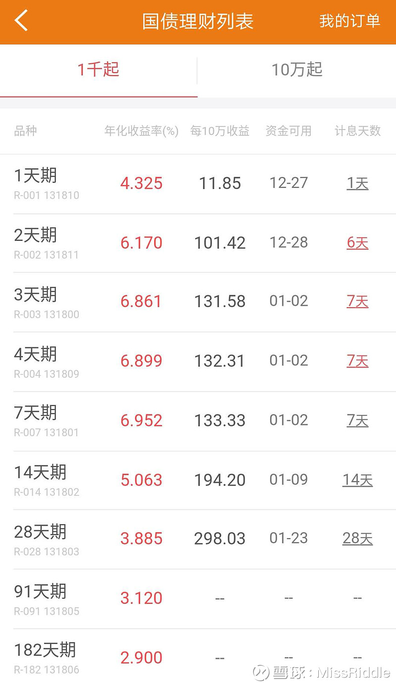 华泰证券佣金(华泰证券佣金万13)