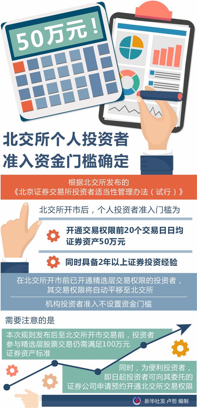 什么是资金证券(什么是资金证券化)