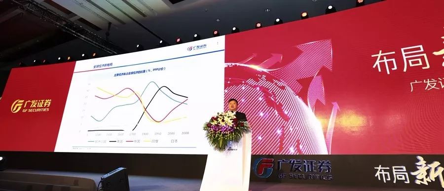 上海广发证券(上海广发证券公司)