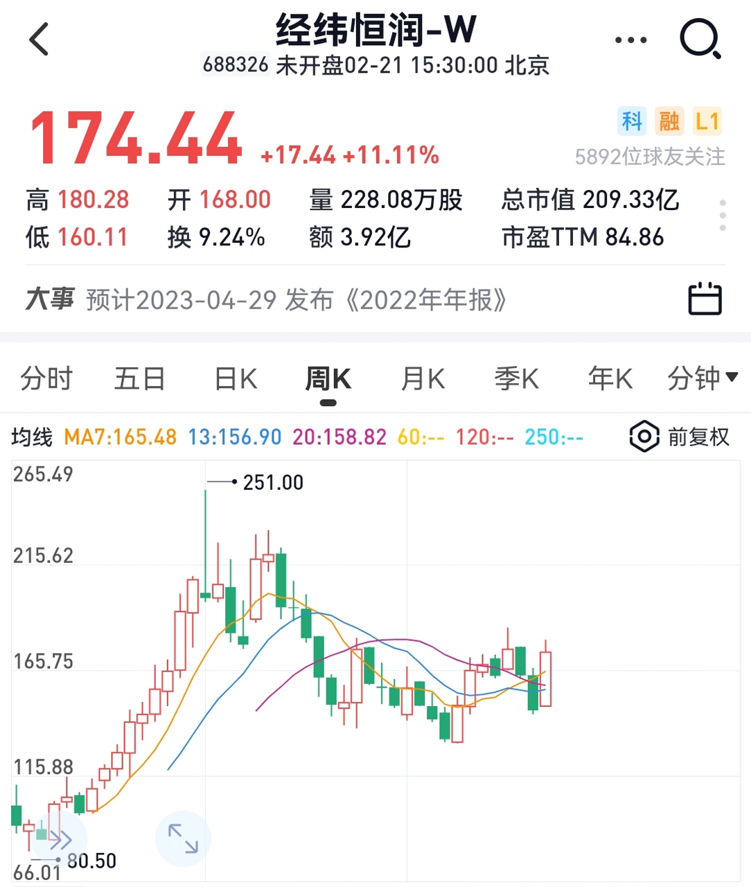 德邦证券.(德邦证券是小券商吗)