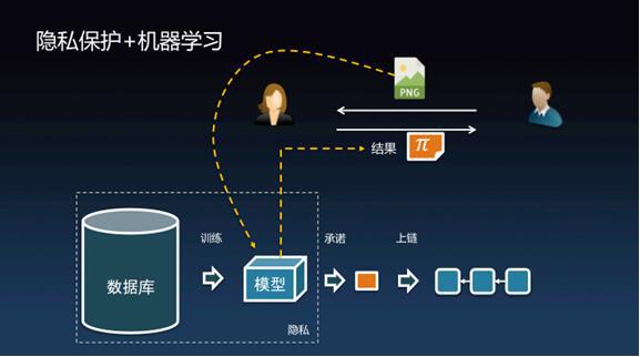 Bebt(波尔布特害死全国多少人)