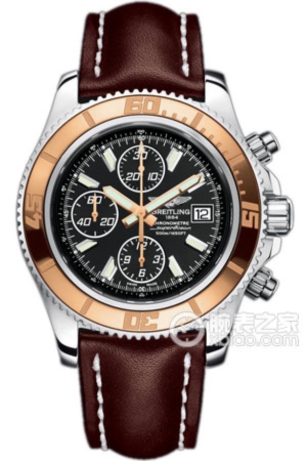 BafeEx(bafeex交易所背景)