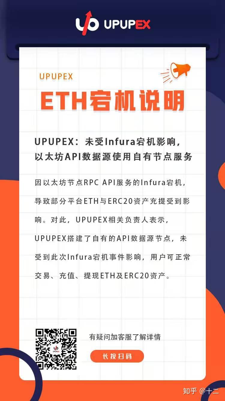 UPUPEX(upupex怎么充值)