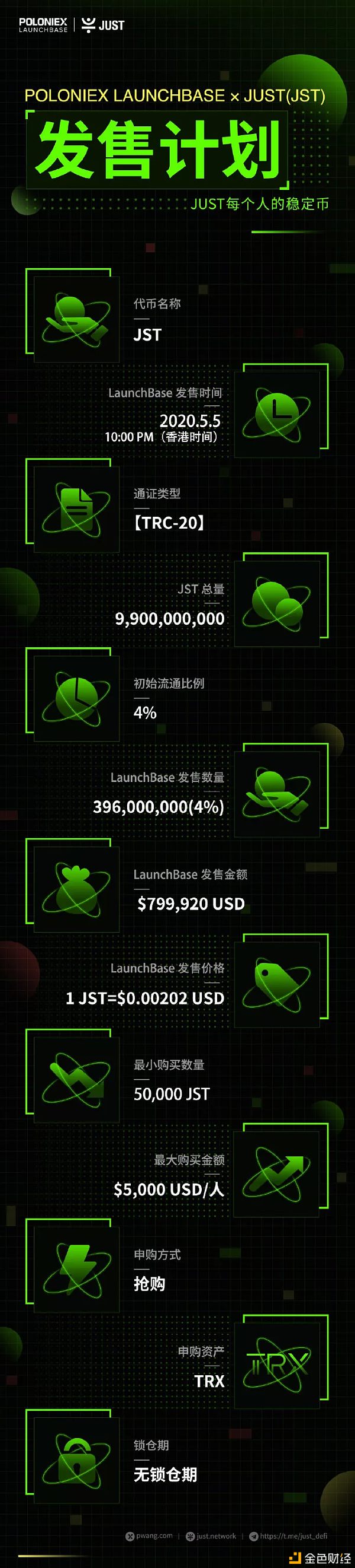 Poloniex(poloniex中文交易平台)