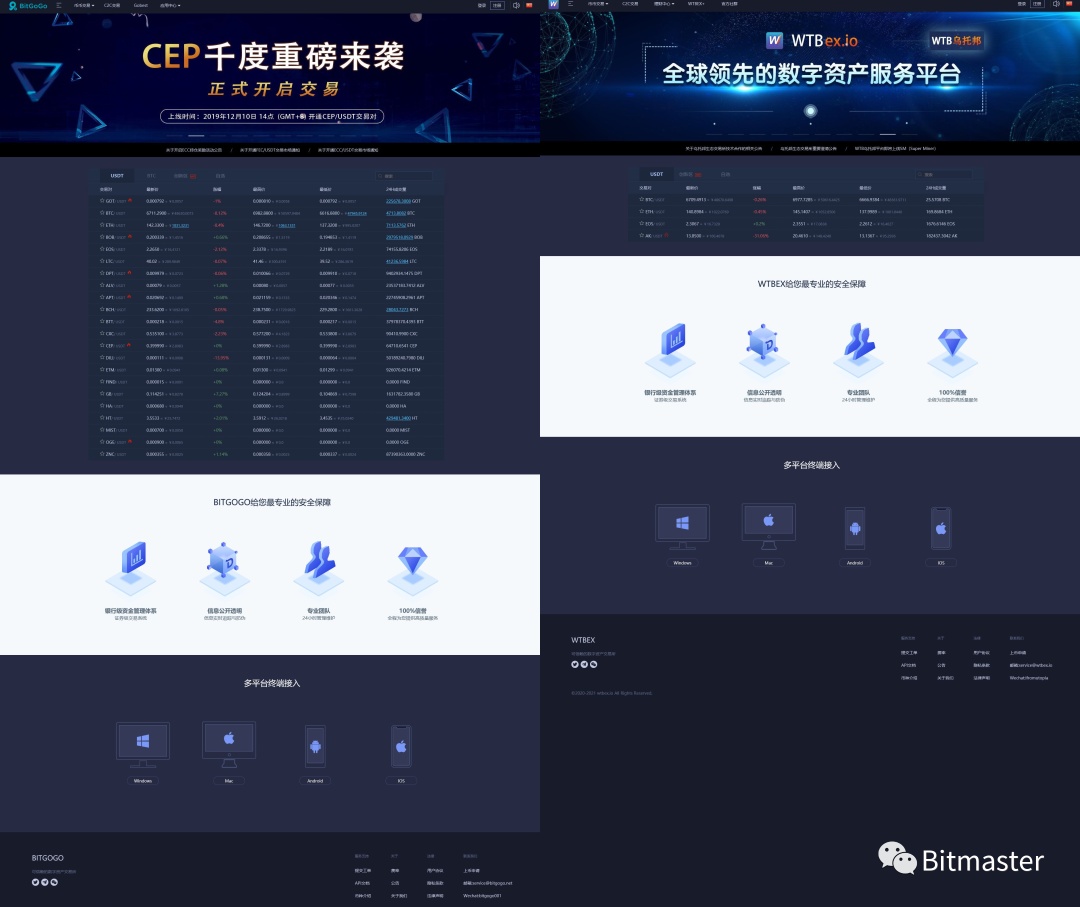 Bitgogo的简单介绍