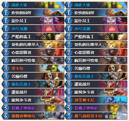 BTOEX(BTOE项链)