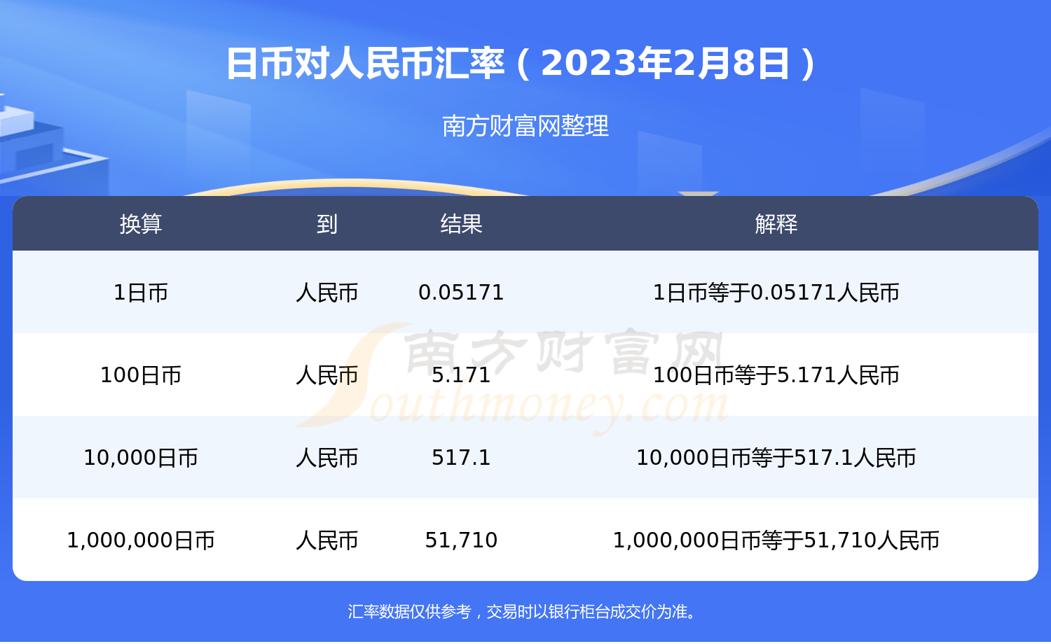 汇币网(汇币网络工作室杭州)