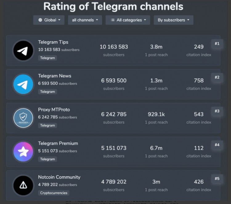 EasyCoin(easyicon打不开)