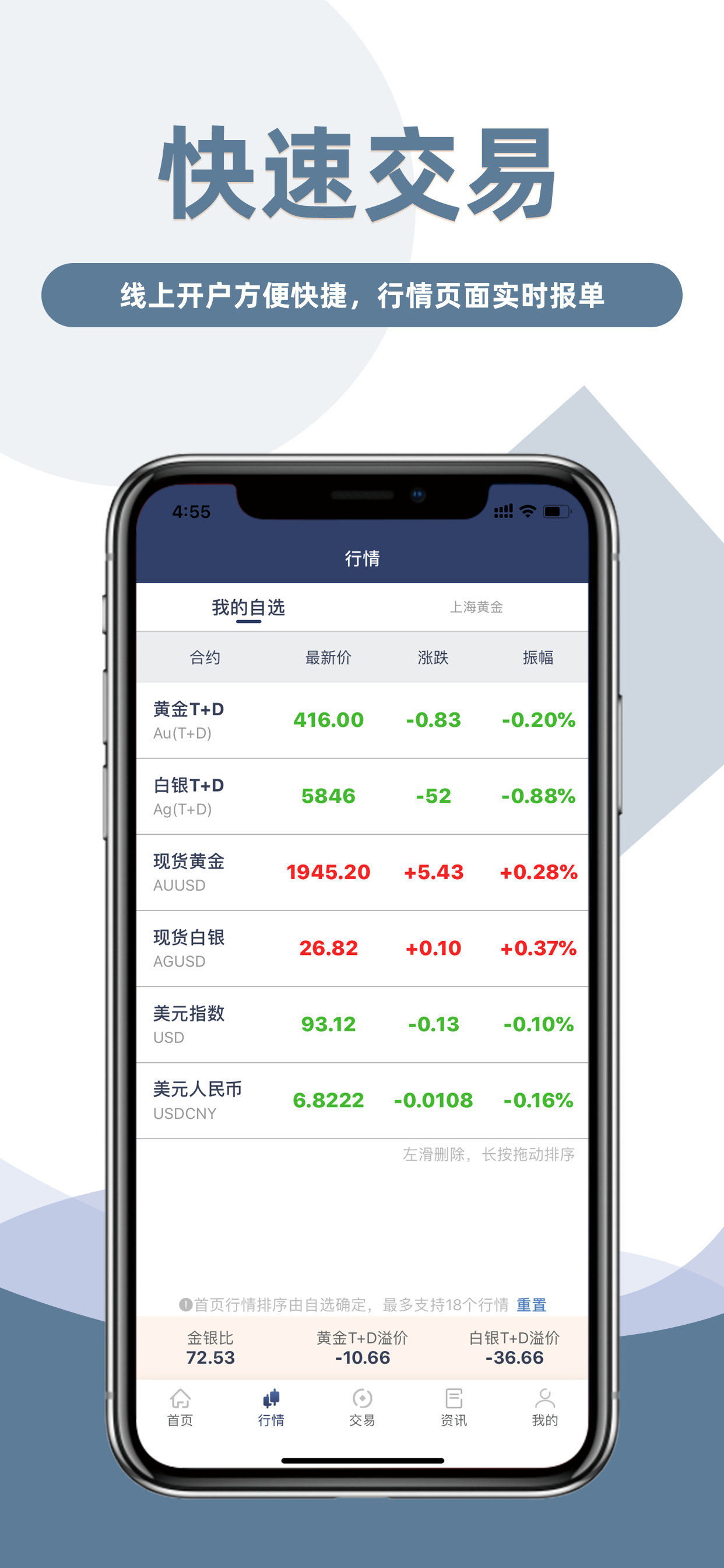 贵金属交易宝下载(贵金属交易软件app)