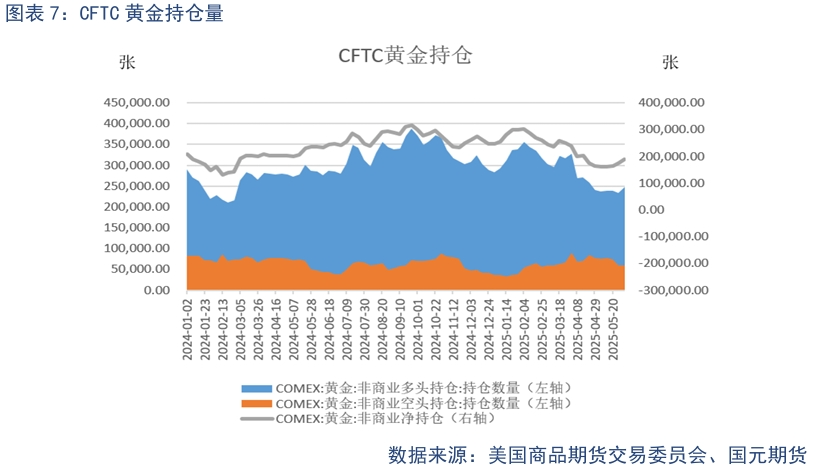 贵金属白银实时走势(贵金属白银走势行情分析)