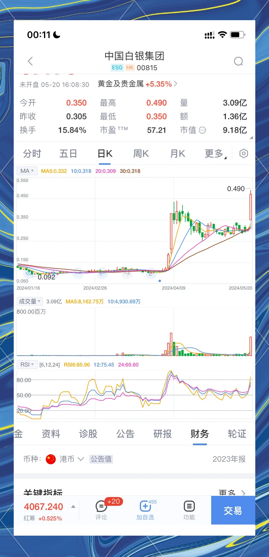 贵金属白银实时走势(贵金属白银价格走势图今日)