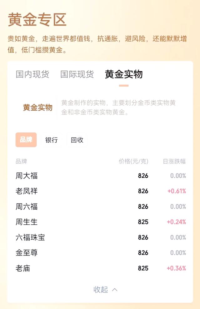 影响贵金属价格因素(贵金属价格影响因素及机理)