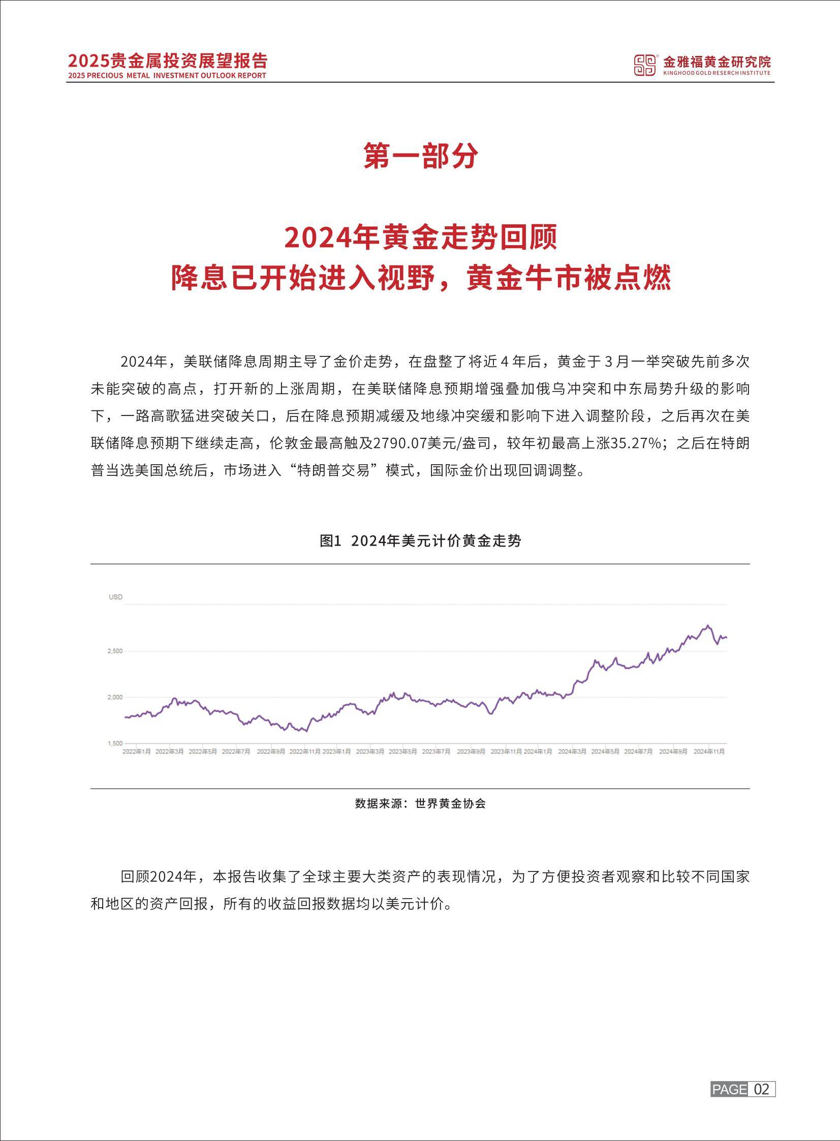 期货投资软件贵金属(期货贵金属app)