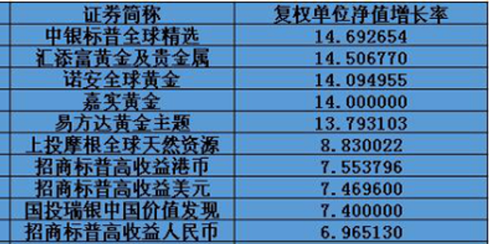 巨汇贵金属(巨汇国际平台怎么样出金)