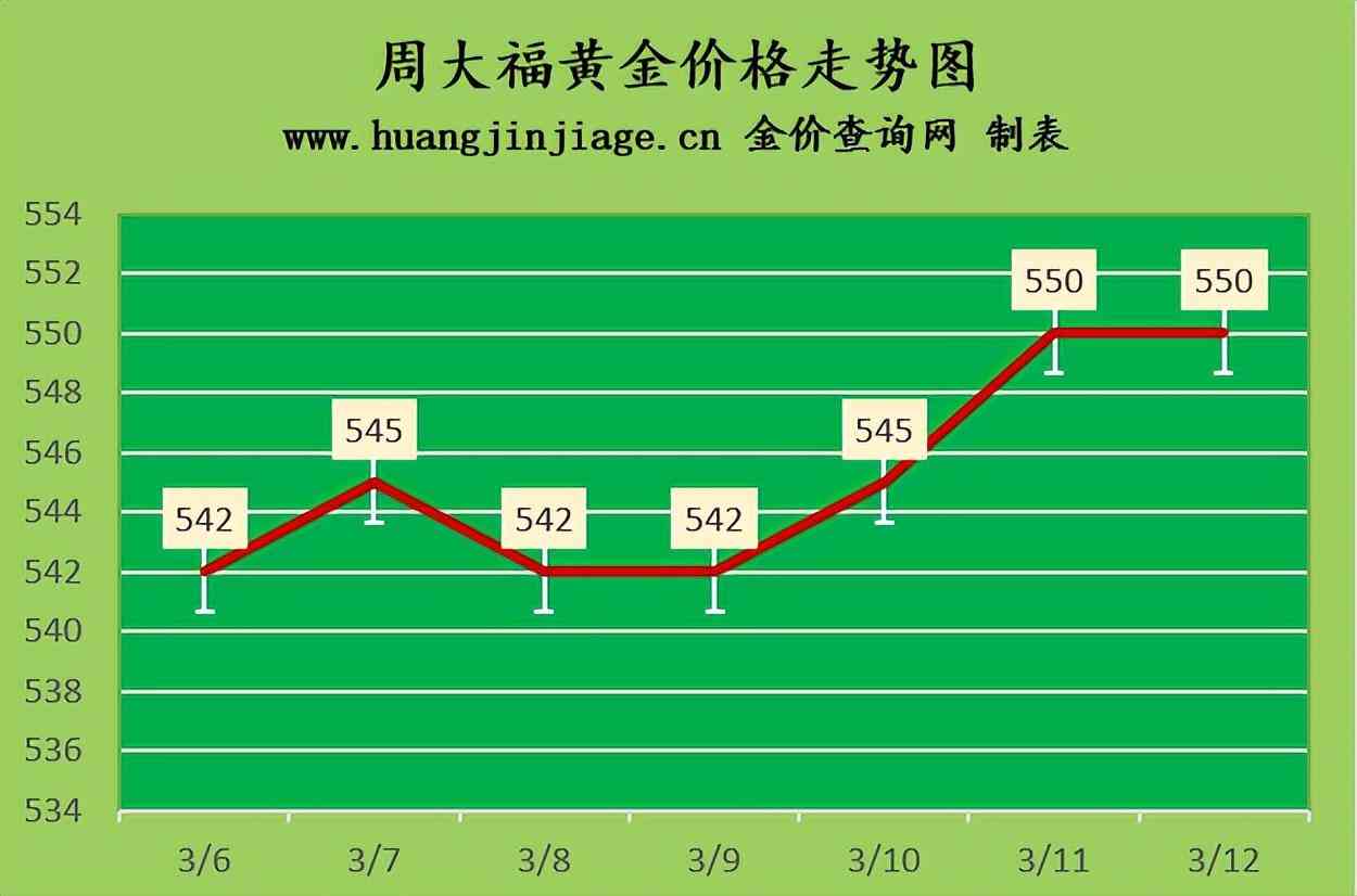 贵金属钯金价格(贵金属钯催化剂属于危险废物吗)