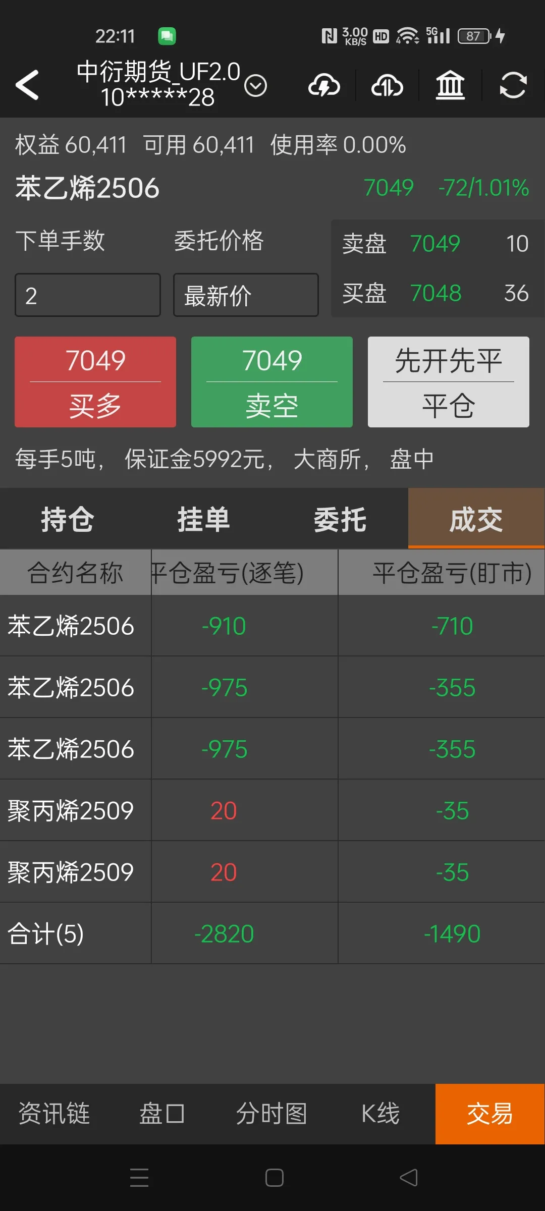 正规期货(正规期货交易公司)
