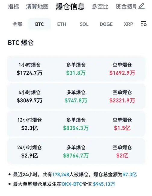 比特币交易(比特币交易软件有哪些平台)