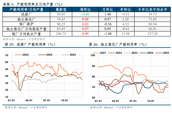 中信建投期货(中信建投期货是国企吗)