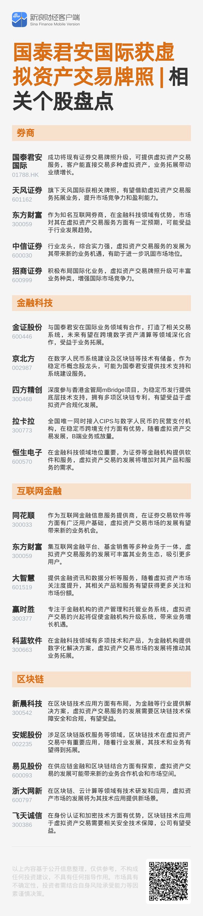 国泰君安期货app(国泰君安期货app下载安装最新版)