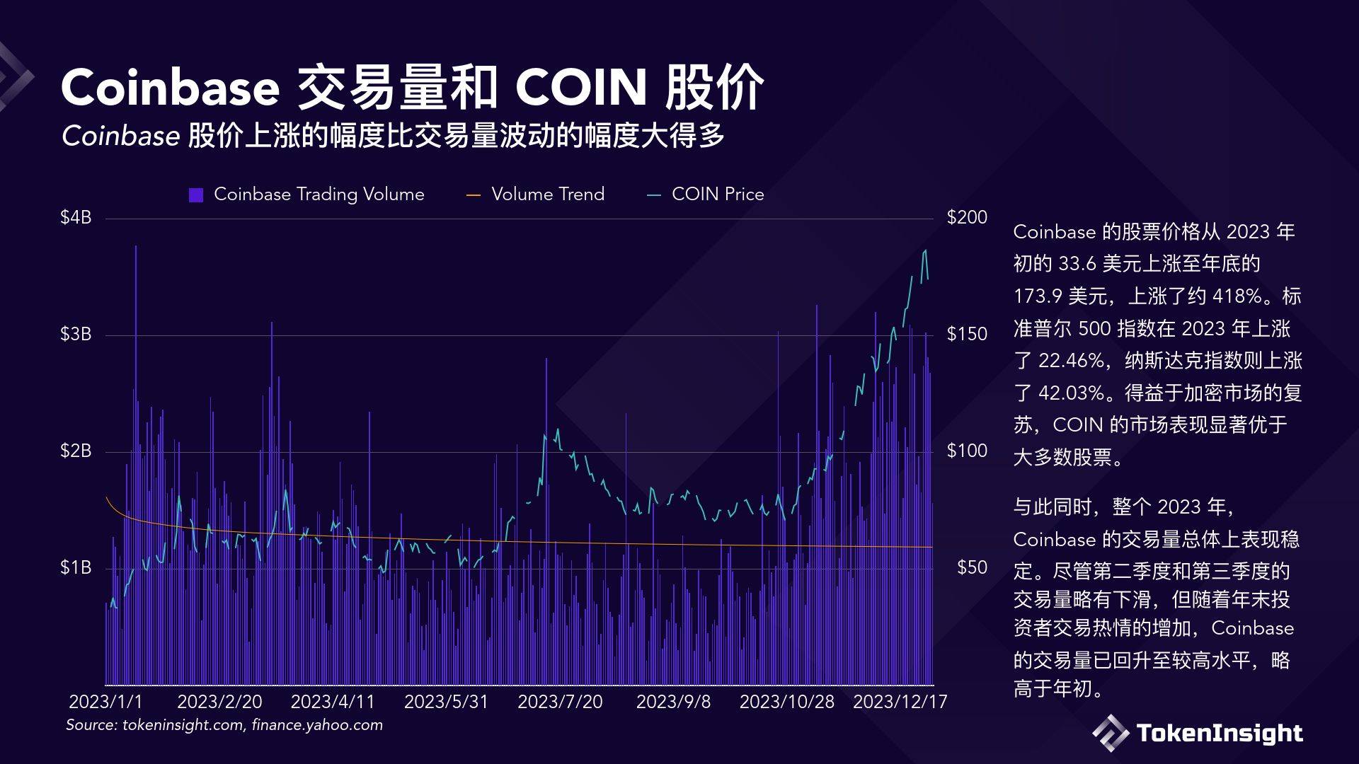 数字货币交易官网(数字货币交易系统平台)