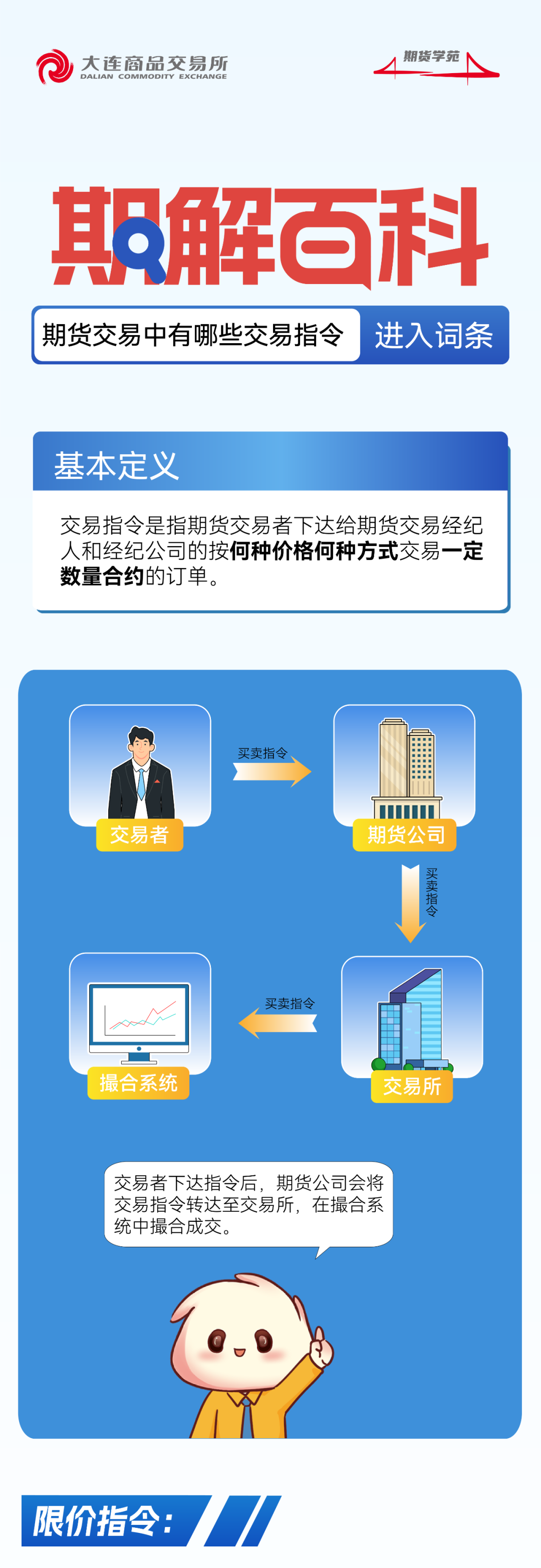 期货交易(期货交易平台)