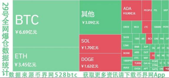 数字货币网站(数字货币网站登陆不上去)