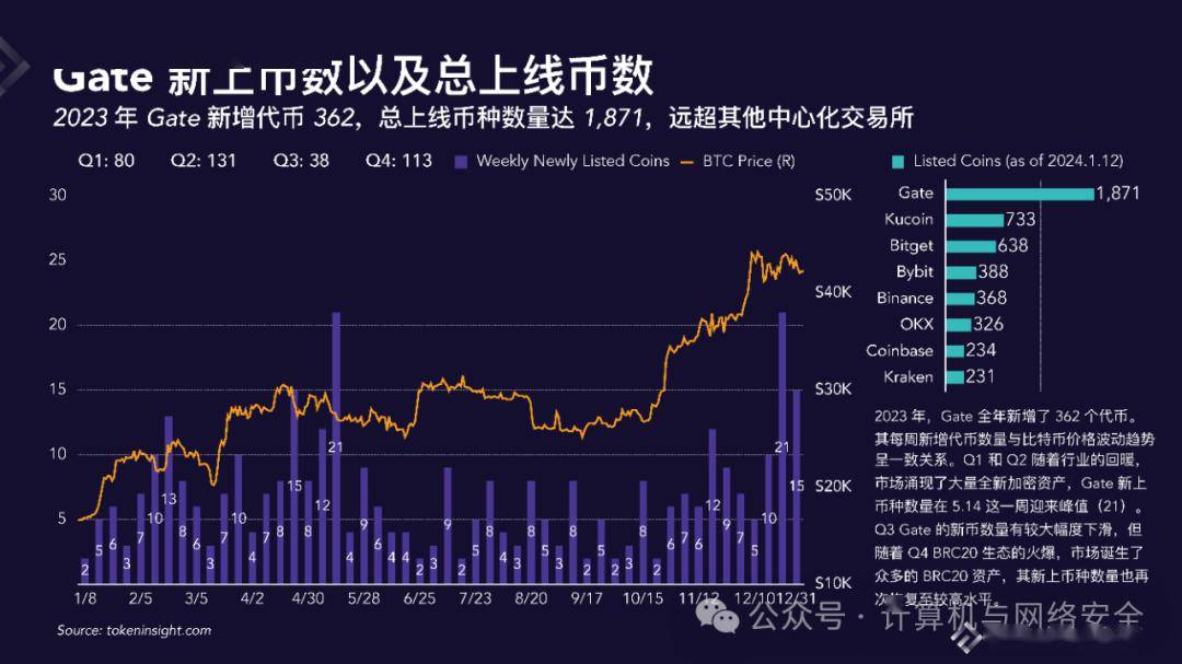 数字货币交易平台(数字货币交易平台v芯haotg8推)