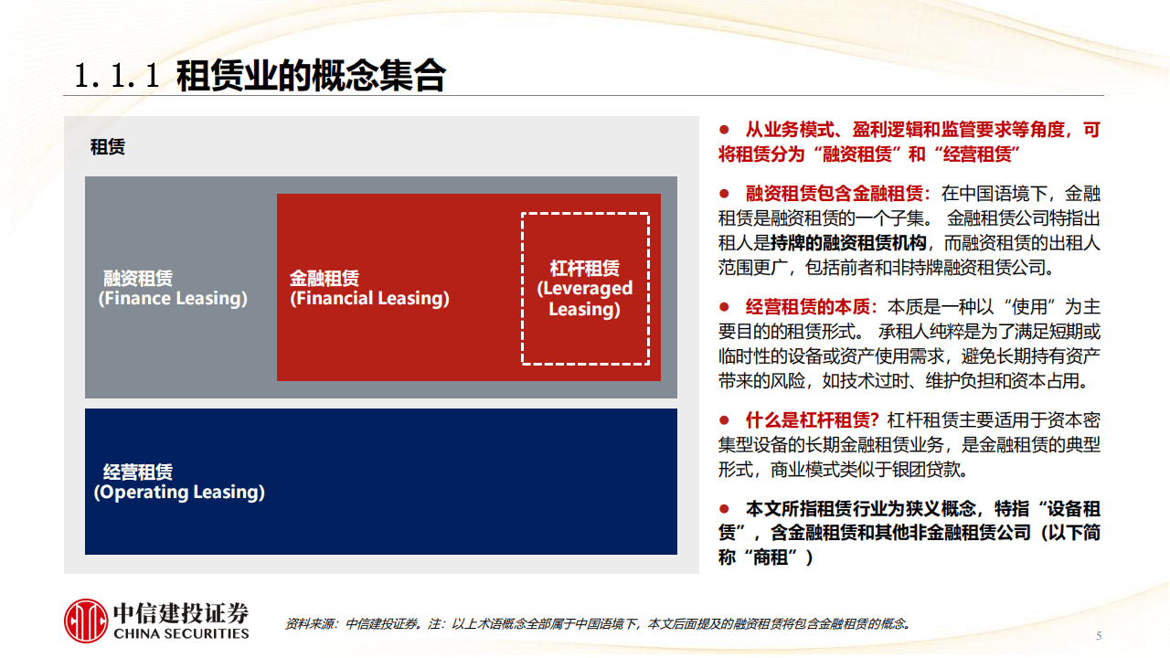 中信建投(中信建投期货手续费收费标准)