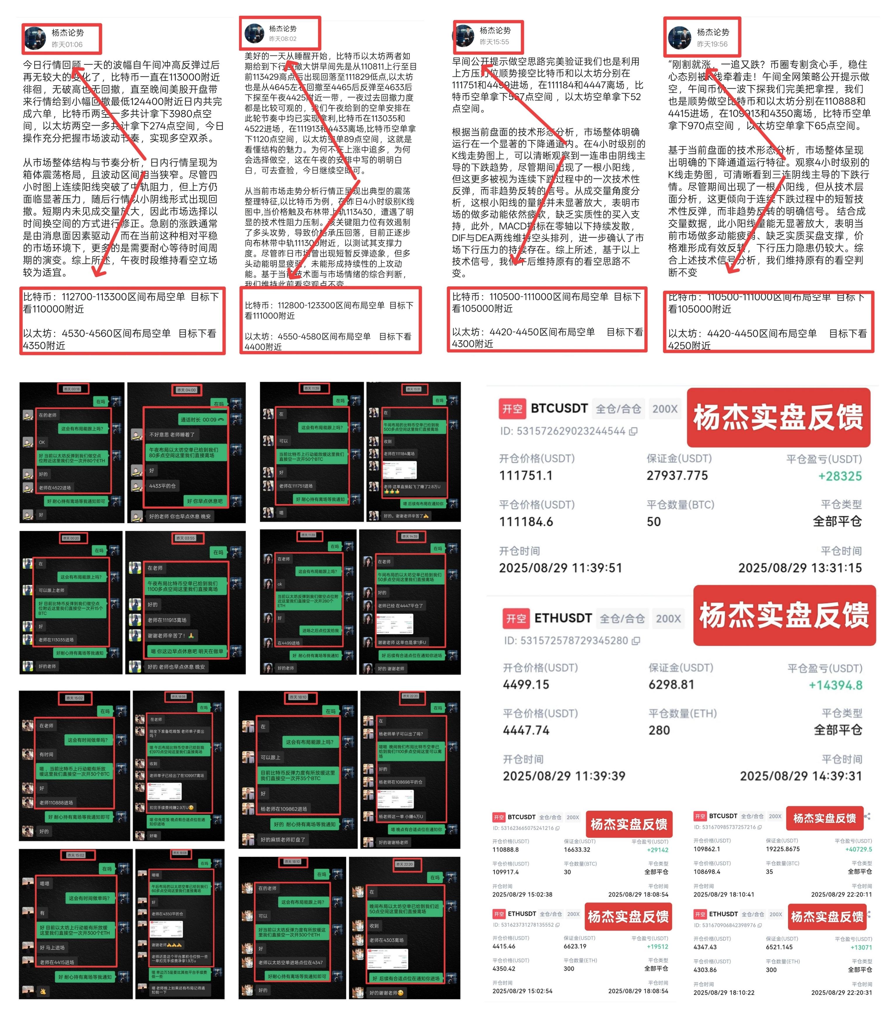 以太坊行情(以太坊行情预测最新)