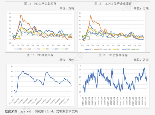 国泰君安期货(国泰君安期货app)