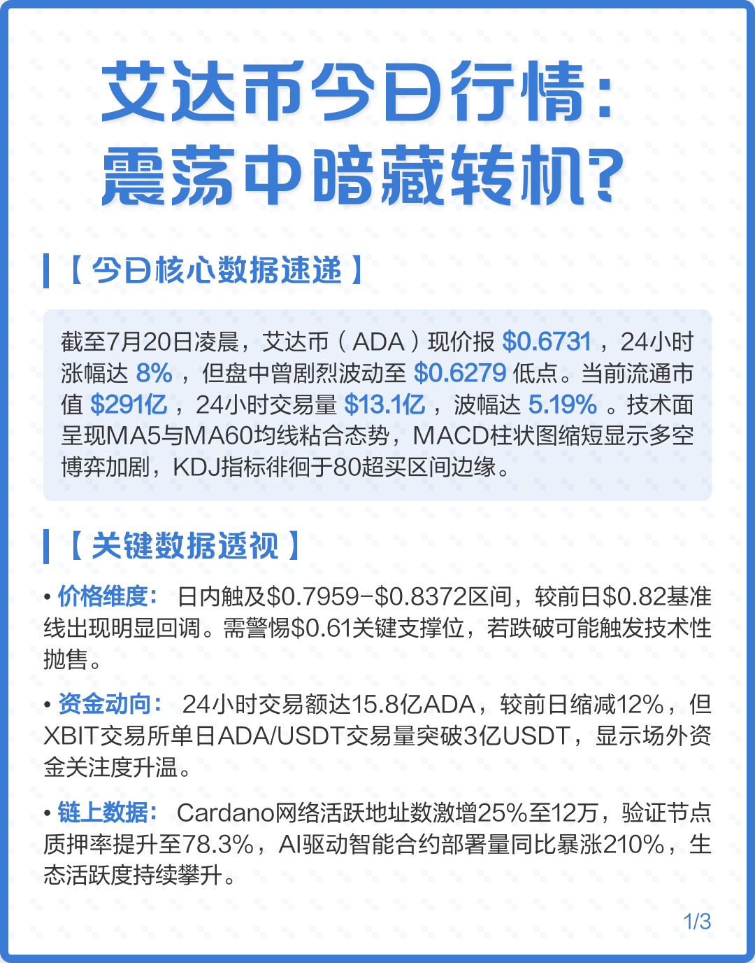 艾达币交易(艾达币交易量)