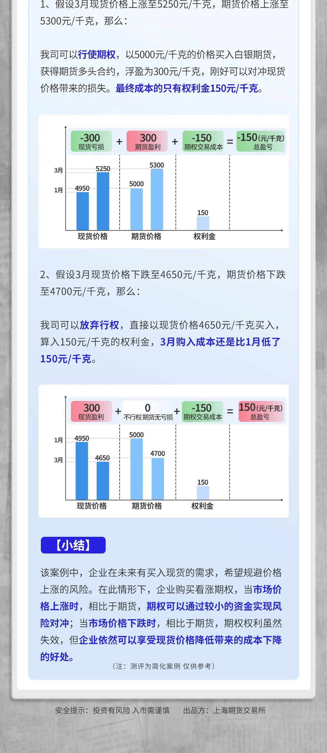 白银期货开户(白银期货开户哪家券商好)