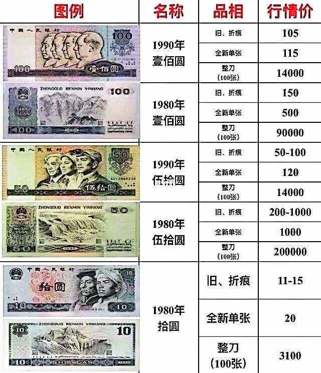 数字货币价格(数字货币价格实时行情查询非小号财经)