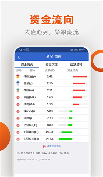 期货app(平安期货app)