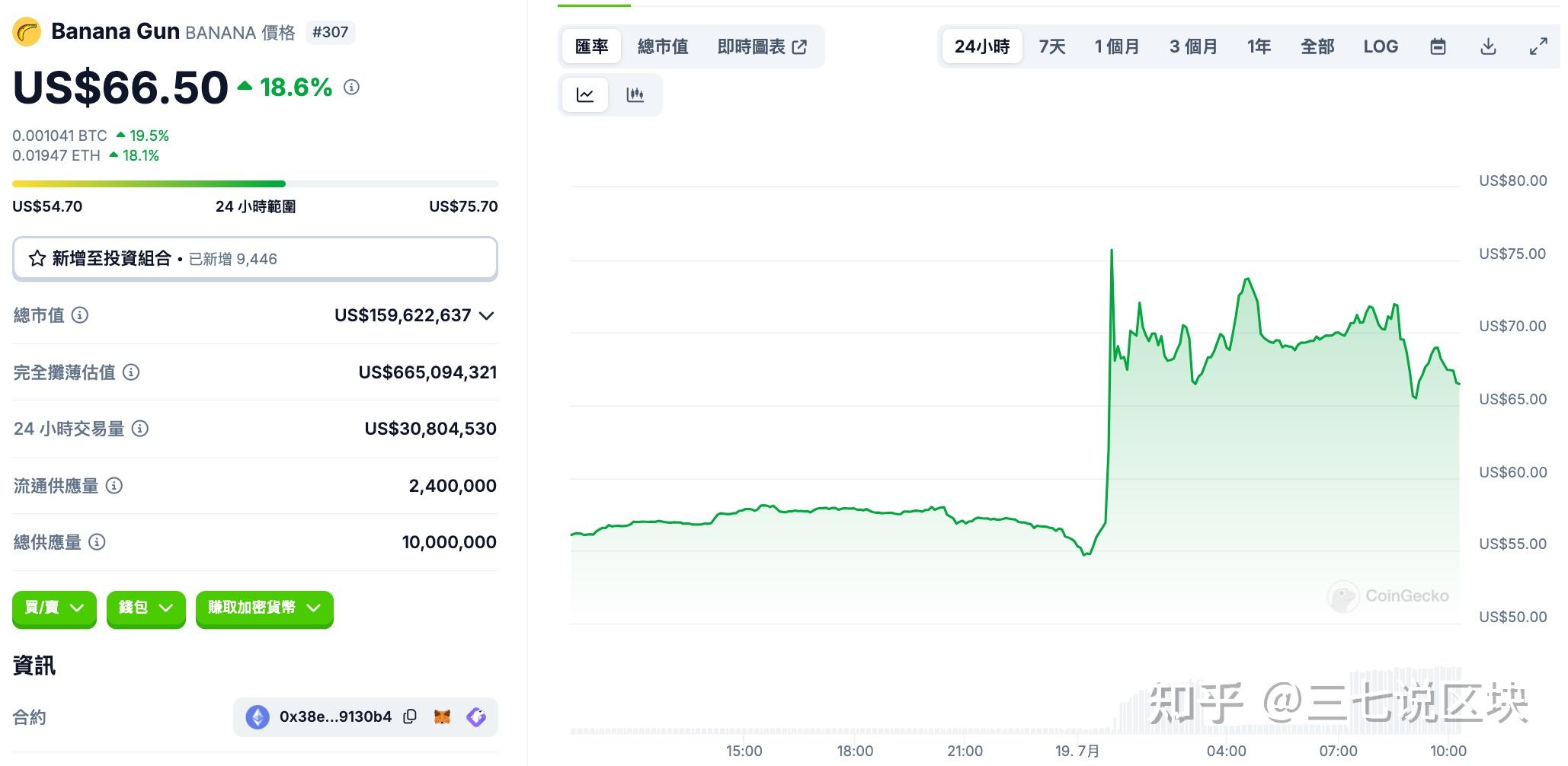 BNB-币安币交易(币安binance官网入口)