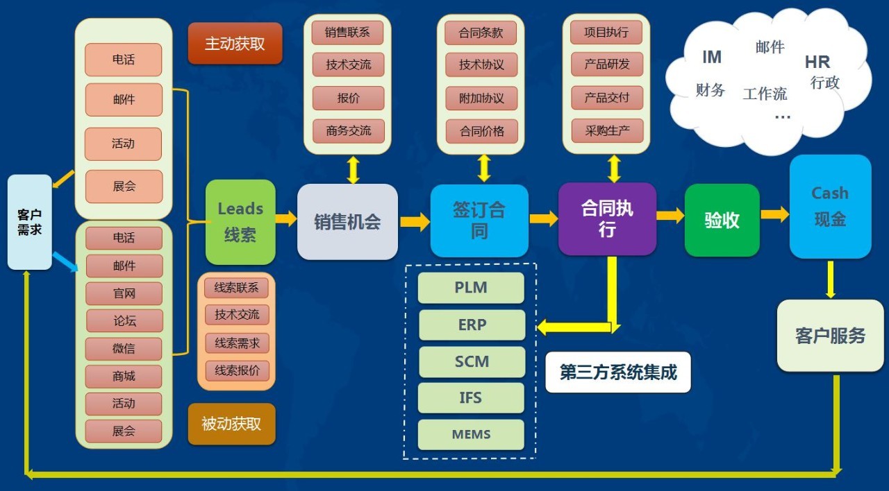 LTC交易(ltc交易app苹果官网下载中国)