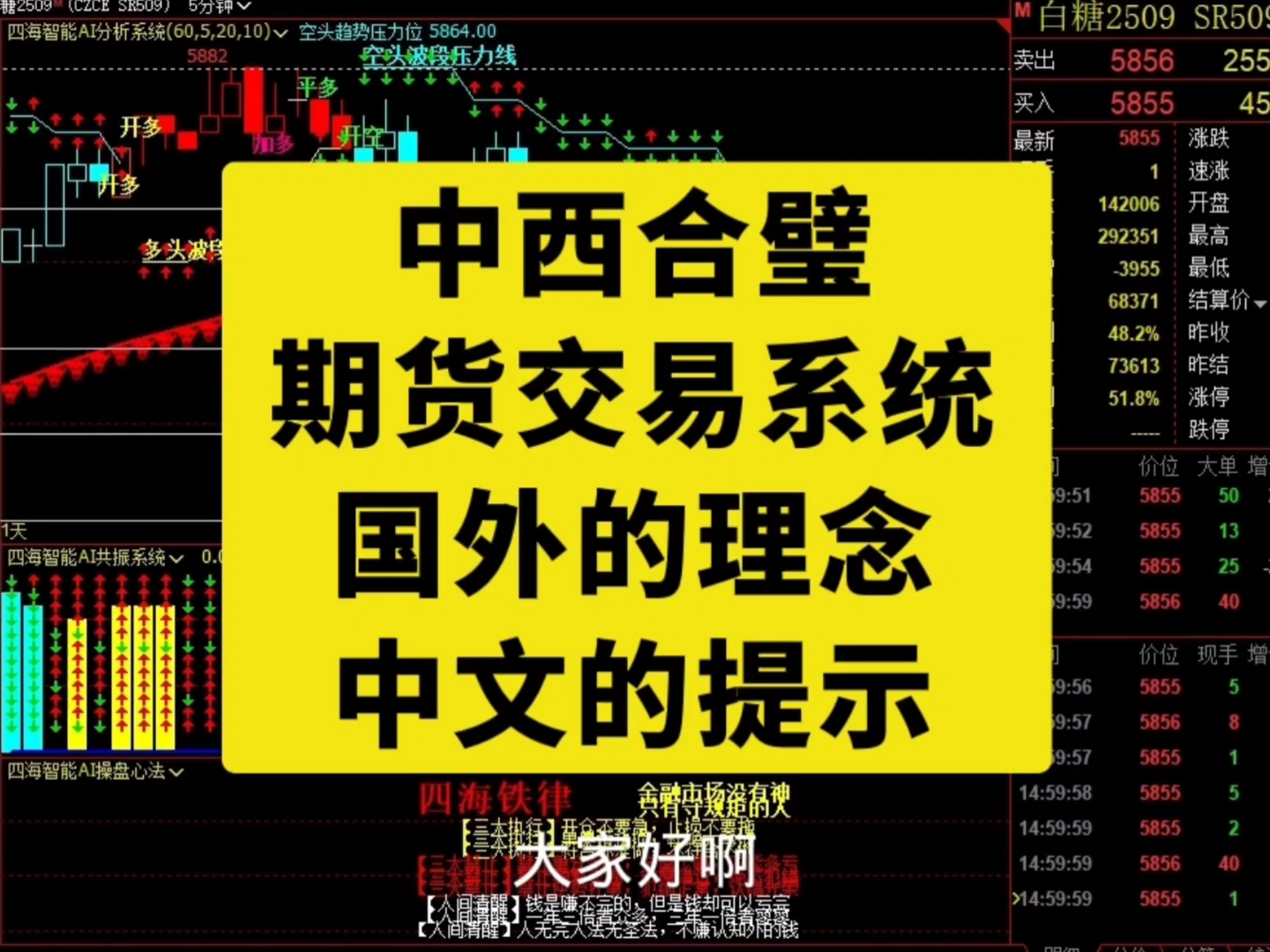 期货网(期货网格交易的最佳策略)