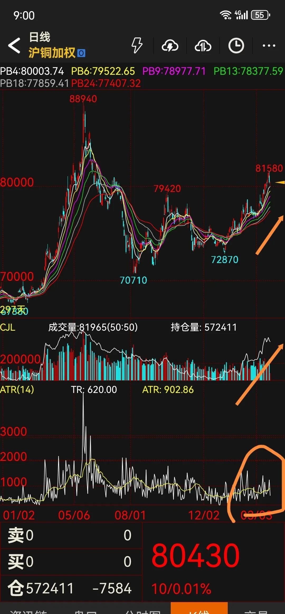 铜期货行情实时行情(铜期货 行情)