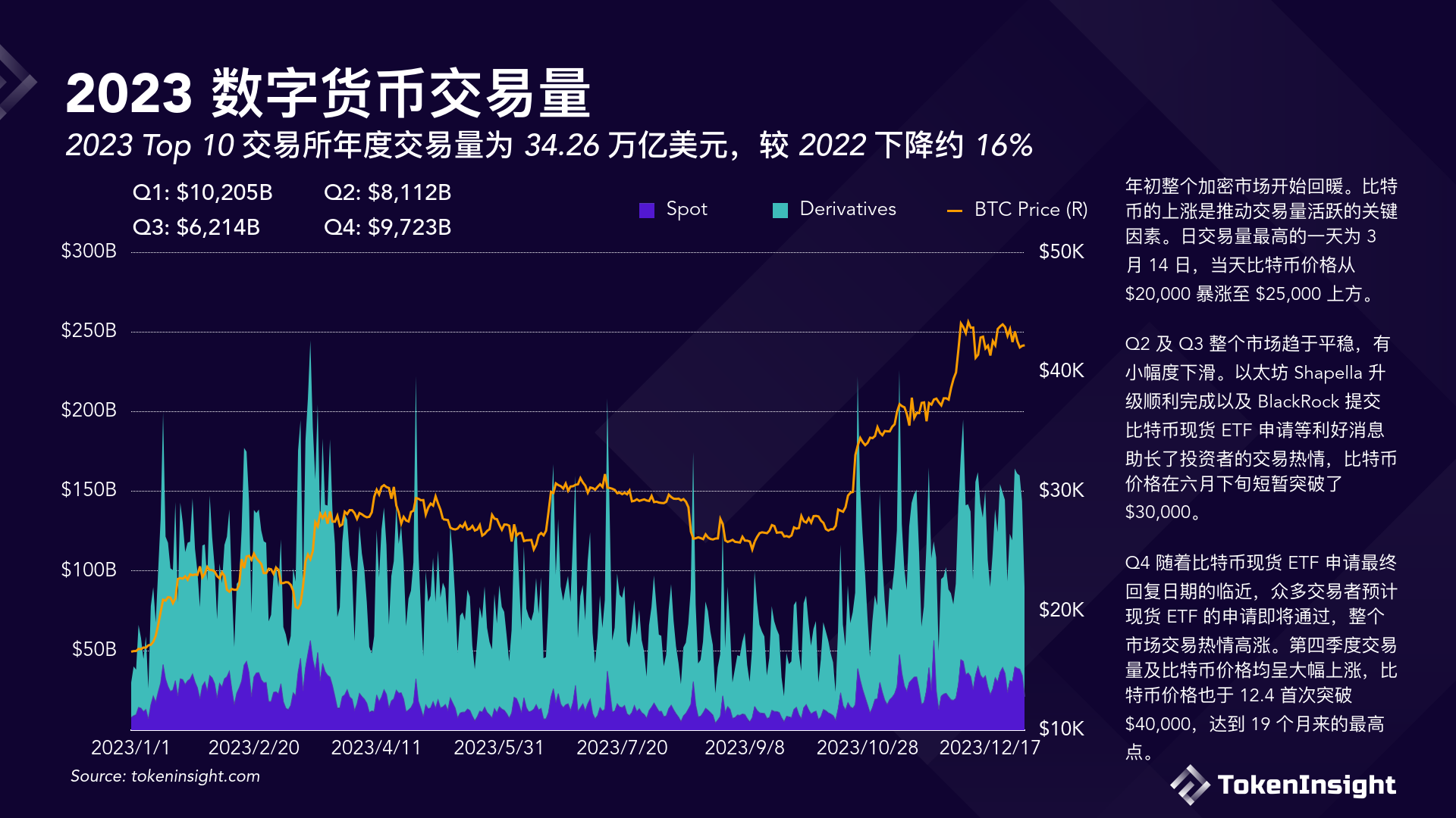 数字货币网站(数字货币网站是什么)