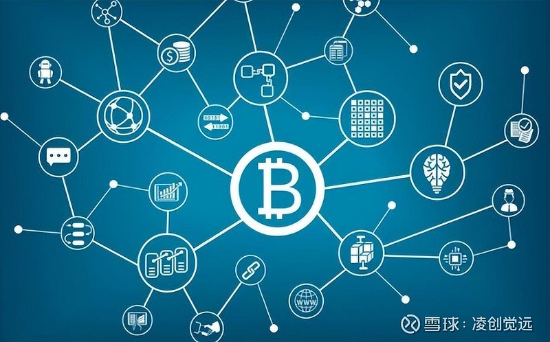 以太坊(以太坊怎么买)