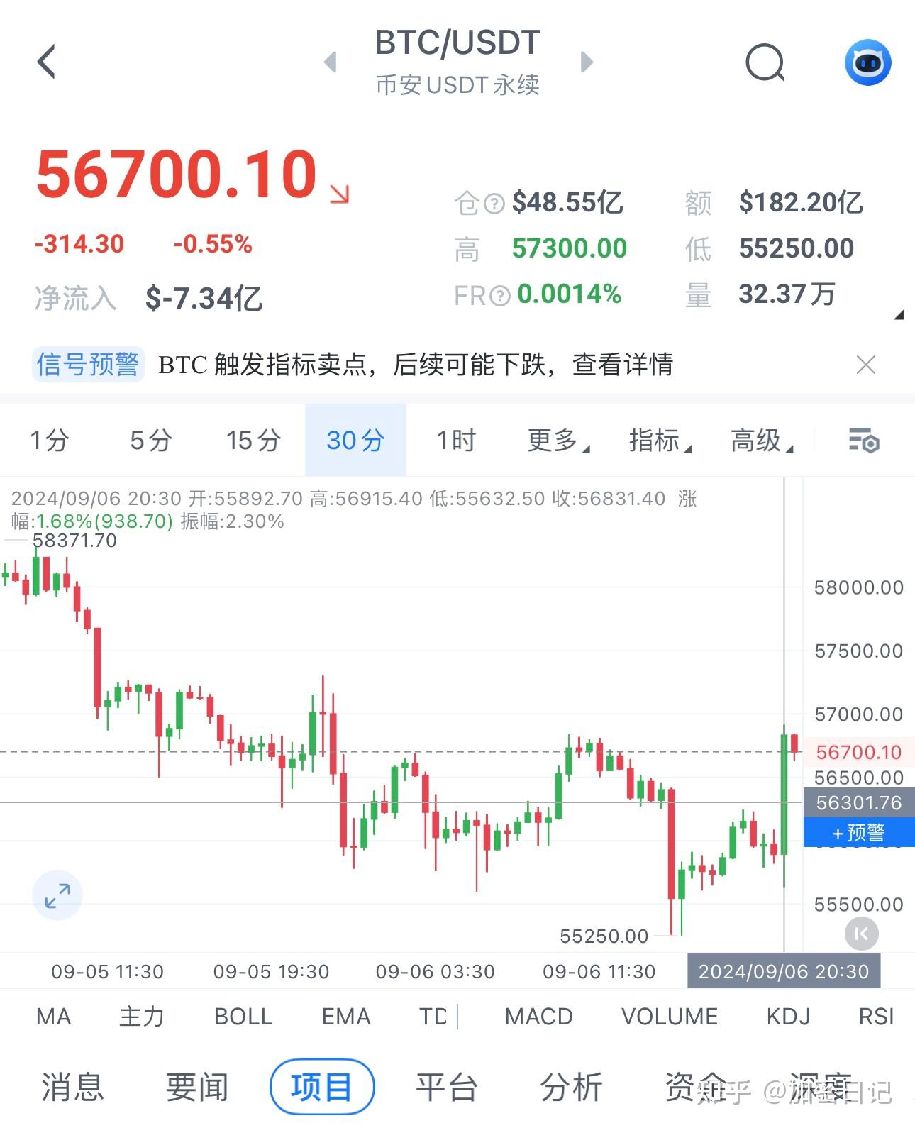 比特币价格(比特币价格历史走势图)