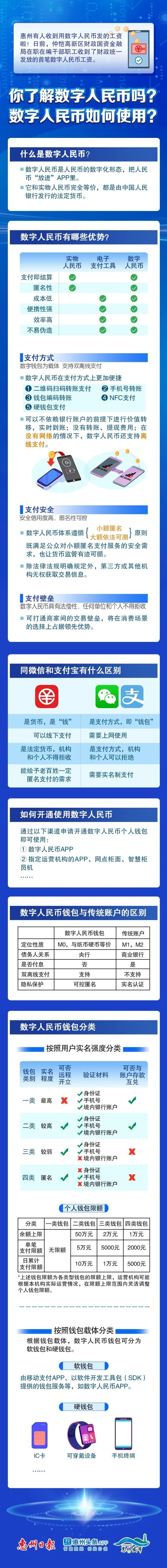 数字货币价格(十大虚拟币行情最新价格)
